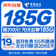 中國電信流量卡19元【185G流量】大全國通用長(cháng)期移動(dòng)手機電話(huà)卡純上網(wǎng)非終身無(wú)限永久
