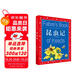 昆蟲(chóng)記 彩繪兒童注音版 世界兒童共享的經(jīng)典叢書(shū) 正版7-10歲世界名著(zhù)圖書(shū)籍故事拼音讀物小學(xué)生一二三四五六年級童話(huà)小說(shuō)課外閱讀書(shū)籍(中國環(huán)境標志產(chǎn)品 綠色印刷)