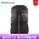 KLATTERMUSEN攀山鼠10166雷神之仆2.0背包10L-Tjalve 2 Backpack 10L Raven（渡鴉黑）