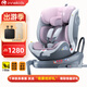 innokids夢(mèng)幻旅行者兒童安全座椅0-4-12歲嬰兒車(chē)載寶寶汽車(chē)用360旋轉isize 丁香紫【i-Size認證 360度旋轉】