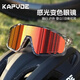 Kapvoe騎行變色眼鏡專(zhuān)業(yè)防風(fēng)運動(dòng)山地公路車(chē)戶(hù)外運動(dòng)跑步近視風(fēng)鏡男女 9透明灰框+透明變紅（日夜兩用）