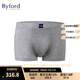 百富（BYFORD）港產(chǎn)男士平角內褲精梳棉透氣柔軟中腰四角褲本命年內褲M(mǎn)W909/919MW909寬邊灰色 1條L