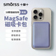 Smorss 適用蘋(píng)果MagSafe磁吸手機背貼卡套公交地鐵門(mén)禁購物卡袋卡包一體手機殼卡包紫藤色