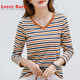 LOVER RUCCI純棉寬松V領(lǐng)條紋t恤女上衣外穿秋冬加厚保暖雞心領(lǐng)體恤長(cháng)袖打底衫 咖啡條紋 XL 建議115-125斤