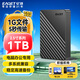 憶捷（EAGET）移動硬盤 1TB 雙盤備份 USB3.0 G28PRO 2.5英寸 外接外置存儲數(shù)據(jù)照片視頻 高速傳輸防震 黑色
