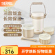 膳魔師（THERMOS）飯盒真空不銹鋼便當(dāng)盒保溫飯盒多層便攜式大容量保溫桶TCBC/TCBG TCBG燕麥色附杯包餐具三層