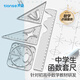 天色 中學(xué)生專(zhuān)用尺子套裝 20cm直尺360°量角器尺規一體三角板三角尺 繪圖4件套文具 TS-5718 無(wú)公式函數套尺