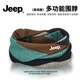 JEEP圍脖保暖護頸防寒圍巾兩用騎行防風(fēng)面罩情侶款堆堆帽冬季帽子男士 咖藍色【柔軟親膚】 極速發(fā)貨丨JEEP正品