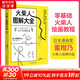 【包郵】火柴人圖解大全：超有梗超簡(jiǎn)單超靈活的視覺(jué)溝通方法，適用零基礎，詳細指導畫(huà)出有靈魂的火柴人 圖書(shū)