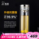 希諾（HEENOOR） 雙層玻璃杯男女士商務送禮水杯高端泡茶濾網泡茶透明玻璃杯子 抗菌款300ml