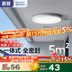 惠普全光譜護(hù)眼三防吸頂燈led超薄臥室廚衛(wèi)陽臺走廊過道中山包安裝