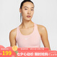 耐克NIKE運動內(nèi)衣女中度支撐MED SPT BRA運動內(nèi)衣 DX6822-608粉XL