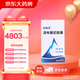 【原研藥】百悅澤 澤布替尼膠囊 80mg*64粒/盒