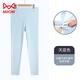 貓人孕婦秋褲女秋冬純棉懷孕期內穿線(xiàn)褲襯褲全棉孕晚期大碼睡褲保暖褲 天藍色 【A類(lèi)純棉 腹圍可調節】 XL 【建議120-140斤】