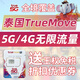 泰國電話(huà)卡True無(wú)限5G流量4G高速上網(wǎng)曼谷清邁普吉7/10天旅游號碼 10天 無(wú)限流量True【免費接聽(tīng)+不可撥打】-插卡即用