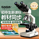 薩伽（SAGA）光學(xué)顯微鏡雙目專業(yè)級(jí)高清高倍SG30初中生中考教材專用學(xué)校同款 雙目4孔標(biāo)配【1600X】