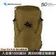 KLATTERMUSEN攀山鼠10460霜巨人吉爾林背包20L-Gilling Backpack 20L 510/Olive橄欖綠 20L