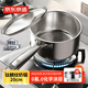 京東京造 鈦麟紋純鈦奶鍋 嬰兒輔食煮奶泡面不粘小湯鍋電磁爐燃氣灶20cm