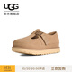 UGG秋季新款女士簡(jiǎn)約圓頭平底樂(lè )福鞋休閑瑪麗珍 1171506SAN|沙色 37