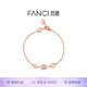 范琦（Fanci）幸運小蠻腰手鏈玫瑰金高級感表白女銀生日表白禮物送女友