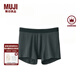 無印良品（MUJI）男式 萊賽爾 前封口 平角內(nèi)褲 褲頭四角褲 深灰色 2A 1條 M （170/80A）