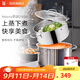 WMF福騰寶蒸鍋 不銹鋼湯蒸鍋復底湯鍋多用鍋具泡面鍋 電磁爐燃氣通用 Astoria系列蒸鍋 2層 24cm