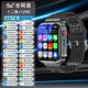 小米手機適用2025新款】兒童電話手表5G全網(wǎng)通多功能GPS定位防水學生 豪華版【黑】128G內(nèi)存+任意下載