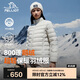 伯希和（Pelliot）戶外輕薄羽絨服男女冬800蓬鵝絨保暖外套沖鋒衣內(nèi)膽12340822米S