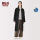無(wú)印良品（MUJI）女式不易沾水防紫外線立領(lǐng)大衣防曬衣服女款25年早秋風(fēng)衣外套女裝 深藏青色 M (160/84A)