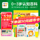 【限時(shí)返卡】PIYO PEN小雞球球點(diǎn)讀筆32G內存WiFi版 0-12歲兒童啟蒙早教玩具 寶寶英語(yǔ)啟蒙幼兒早教啟蒙玩具 生日禮物 0-3歲認知百科點(diǎn)讀筆套裝12冊