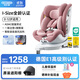 貝比途（BOBEITOO）貝暢兒童安全座椅汽車(chē)用0-12歲嬰兒寶寶車(chē)載可坐可躺i-Size認證 旗艦粉【通風(fēng)加熱+一體注塑】