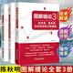 【正版包郵】圖解纏論全3冊套裝1+2+3 陳秋明 核心理論推導與實(shí)戰演示+買(mǎi)賣(mài)點(diǎn)邏輯與操作系統+技術(shù)面基本面比價(jià)輪動(dòng)的立體操盤(pán)術(shù) 股票炒股票投資入門(mén)基礎書(shū) 中國經(jīng)濟出版社