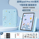 殼俠衛ipad11保護殼蘋(píng)果平板a16芯片2025款Air7保護套Pro適用mini7磁吸air6/5第10代2022帶筆槽 [宇航藍]旋轉拆分|智能休眠|帶筆槽配鋼化膜觸屏筆 2025款iPad11