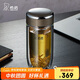希諾抗菌玻璃杯雙層透明水杯男士高檔泡茶杯子X(jué)N-1926中閃銀灰 370mL