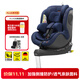 AVOVA兒童安全座椅德國進(jìn)口0-4歲汽車(chē)用寶寶椅360度旋轉斯博貝2萊茵藍