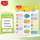 馬培德（Maped）幼兒園卡通防水姓名貼 小學(xué)生名字貼紙兒童書(shū)本貼手寫(xiě)標簽貼紙帶班級姓名自粘貼指示貼 775111CH