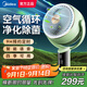 美的（Midea）電風(fēng)扇空氣循環(huán)扇落地扇智能語(yǔ)音遙控家用大風(fēng)力輕音四季凈化扇-A 【全網(wǎng)熱銷(xiāo)】智能語(yǔ)音+40℃高溫專(zhuān)抗扇-抹茶綠