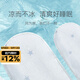蒂樂(lè ) 涼席嬰兒- 床中床涼席-夏日繁星（25*62cm） 其它