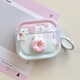 殼姐姐適用airpods4保護套ins粉色甜甜圈第六代蘋(píng)果耳機保護套無(wú)線(xiàn)藍牙耳機套防摔創(chuàng  )意彩繪殼