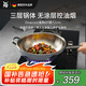 WMF福騰寶無涂層不銹鋼炒鍋304不銹鋼平底電磁爐明火通用金剛32cm