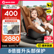 maxi cosi兒童汽車(chē)安全座椅0-7歲寶寶椅新生嬰兒車(chē)載可坐可躺isize認證睡籃 0-7歲iSpace【迪拜金】