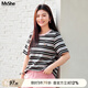 MsShe【全棉】大碼女裝2025夏裝胖mm彩色條紋提花正肩短袖T恤上衣 黑色現(xiàn)貨 4XL