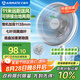 艾美特（AIRMATE）【重磅新品】七葉家用大風(fēng)量落地扇電風(fēng)扇臺式桌面空氣循環(huán)小風(fēng)扇大角度搖頭節能電扇 FS30-X97