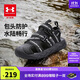 安德瑪（Under Armour）兒童夏季涼鞋夏款兒童沙灘鞋軟底透氣男女大童運動(dòng)溯溪鞋2421506