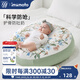 imomoto斜坡枕嬰幼兒防吐奶喂奶神器新生兒防嗆奶斜坡墊嬰兒 羅蔓精靈 【A類(lèi)柔軟沁柔棉 分區承托護脊】