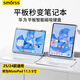 Smorss適用24/25款華為MatePad 11.5S靈動(dòng)款/柔光款藍牙妙控鍵盤(pán)平板支架保護套殼【橫豎屏分離式】白色