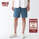 無印良品（MUJI）男式 水洗 平紋 短褲 純棉全棉 褲子 休閑褲 AED10A3S 煙熏藍(lán)色 L