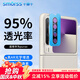 Smorss【95%透光AR增透】適用華為PuraX鏡頭膜鋼化膜小折疊高清典藏版鏡頭保護膜 高清抗指紋耐膜