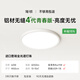 簡頓護(hù)眼臥室吸頂燈全光譜超薄無縫簡約4代青春版燈具國家補(bǔ)貼包安裝