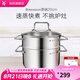 WMF蒸鍋小型不銹鋼湯鍋蒸煮兩用帶蒸籠雙耳復(fù)底多功能電磁爐通用鍋具 DIMENSION蒸鍋 2層 20cm